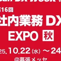 コラボスタイルの出展
