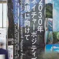 ネイチャーポジティブ展示