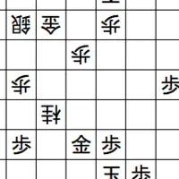 藤井竜王が勝利