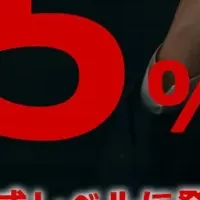 副業制度トラブル