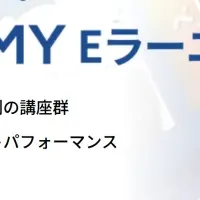 INSIGHT ACADEMYのEラーニング