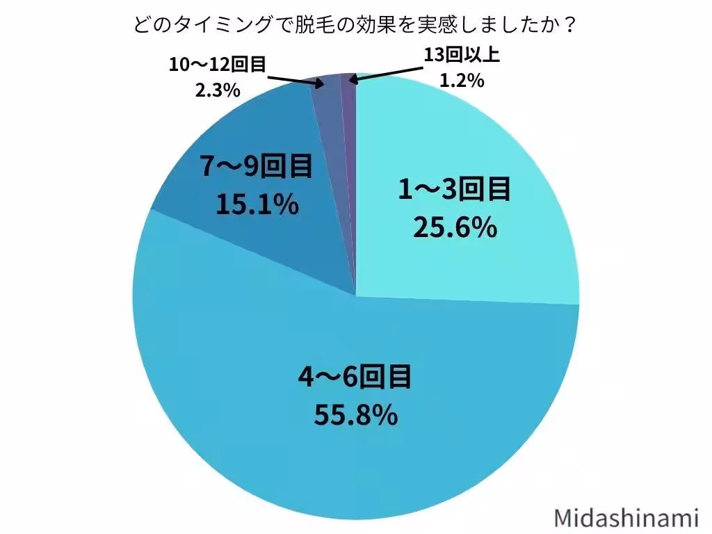 画像11