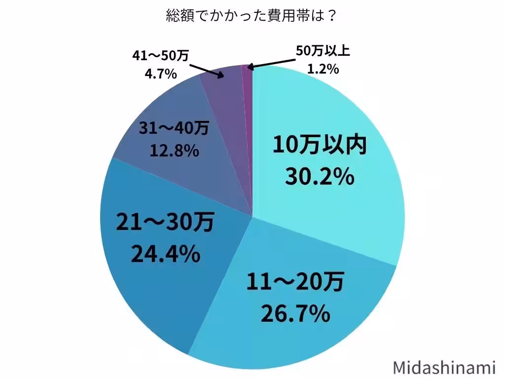 画像14