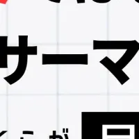 内製化で変わるマーケティング