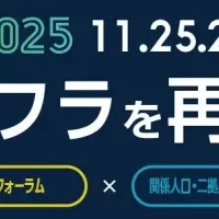 シェアサミット2025