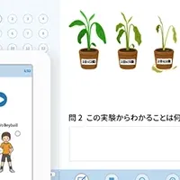 LentranceのCBTが登場