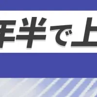 業承継起業ウェビナー