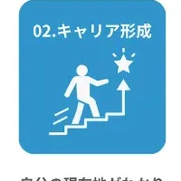 武蔵野の社員教育