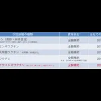 社員のための集団接種