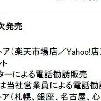 新モデル登場！