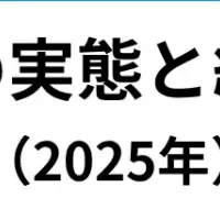 葬儀費用の実態