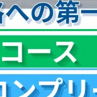 通関士講座受付開始