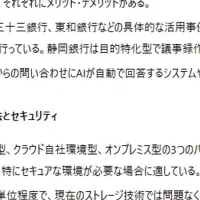 新AI議事録ソリューション