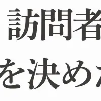 BtoBサイトの調査結果