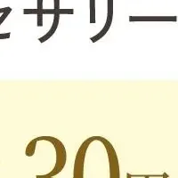 買取キャンペーン