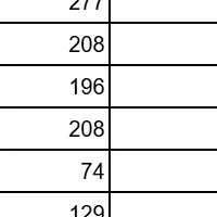 フィリピンのカジノ求人