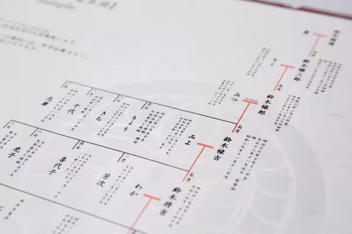 画像8