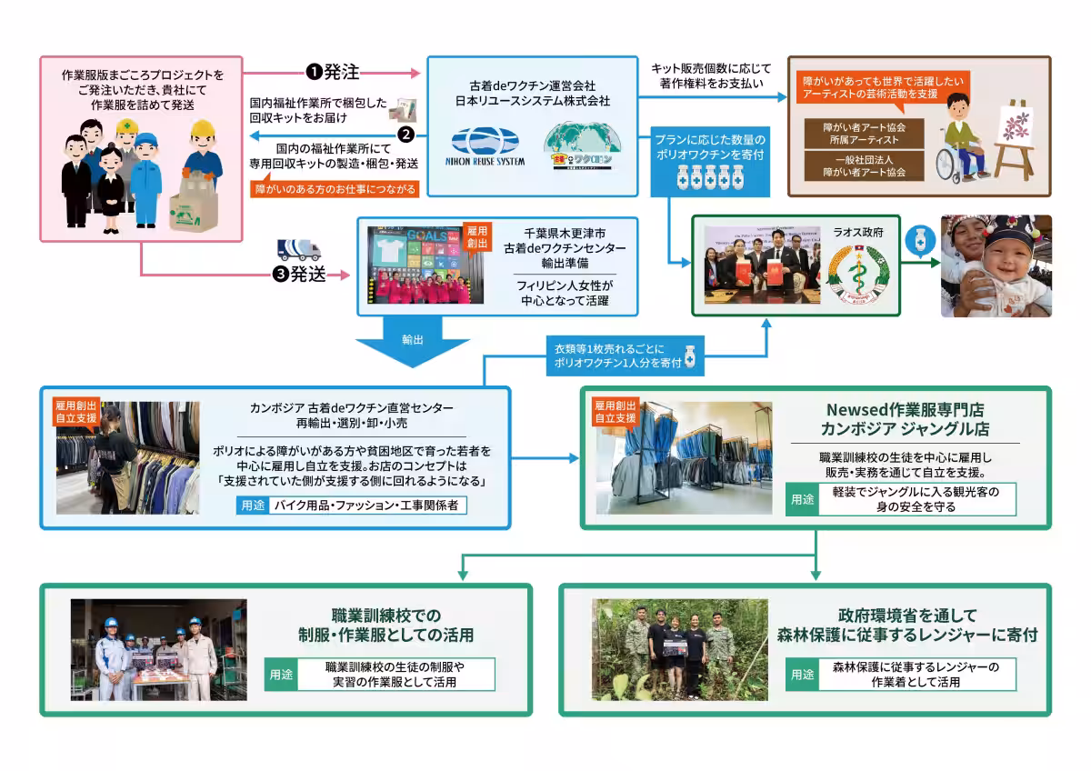 画像6