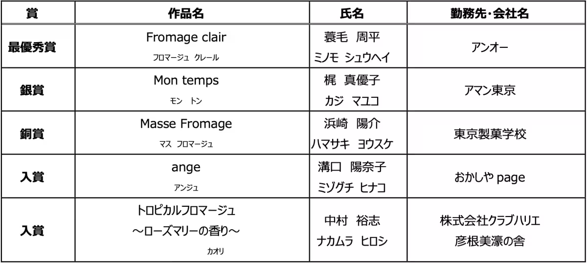 画像6