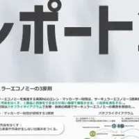 サーキュラーエコノミー動向レポート