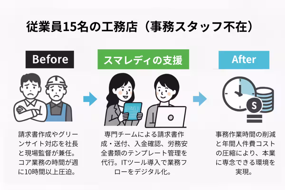 画像20