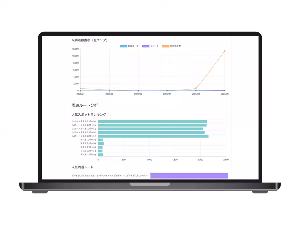 画像5