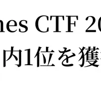 国際ハッキング大会での快挙