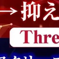 迅速インシデント対応