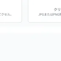 LP作成が簡単に