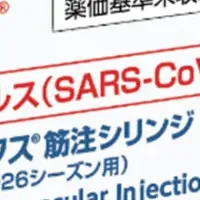 モデルナ新ワクチン発売