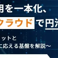  VMwareクラウド移行
