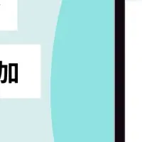 「Gate.」機能アップデート