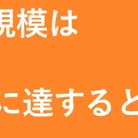 モビリティ広告市場の展望