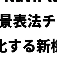 AI法令サポート機能