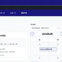 宿泊業界の革新