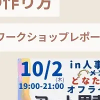 人事図書館のワークショップ