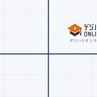 注目のオンライン学習