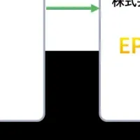 まねきねこの再エネ挑戦