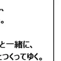 好奇心を持とう！