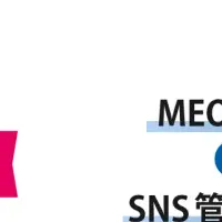 18期連続の栄冠