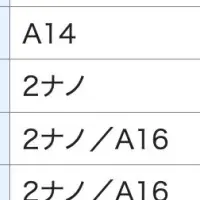 台湾ビジネスリポート