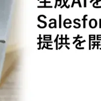 生成AIで業務効率化