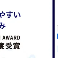 Yahoo! JAPAN ID受賞