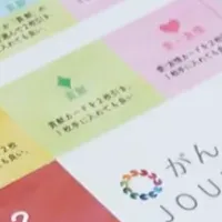 がんノートの受賞