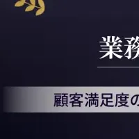 Eye“247”高評価の理由