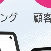 AI肌解析ツール