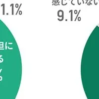 調剤薬局とプリンター