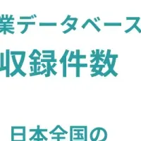 SalesNowの実力