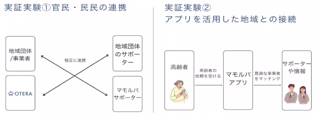 画像15