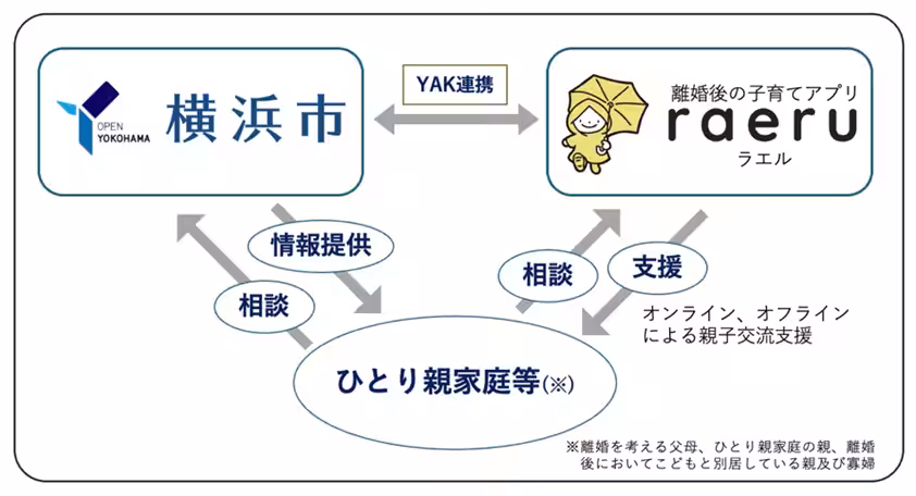 画像17